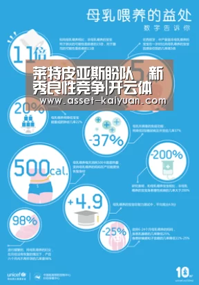 开元体育